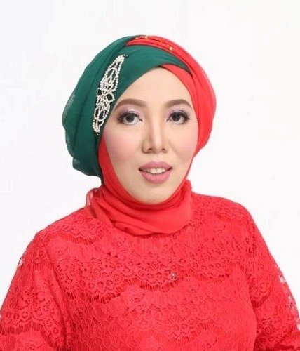 Prof. Dr. Sundari, S.Pd.,M.Pd